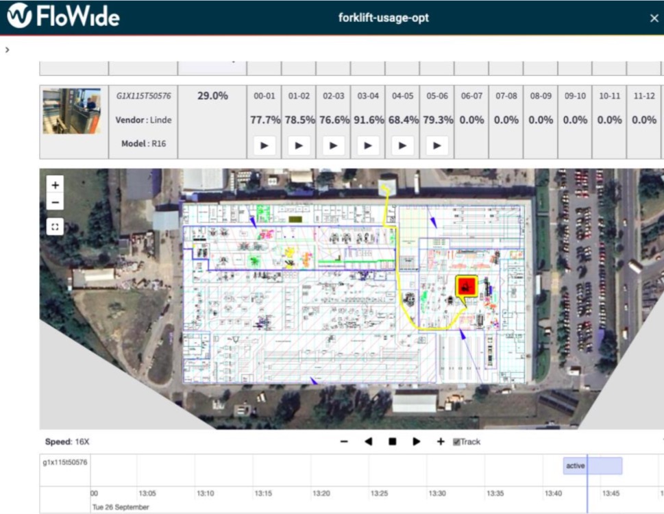Hybrid RTLS system for heterogeneous forklift fleet